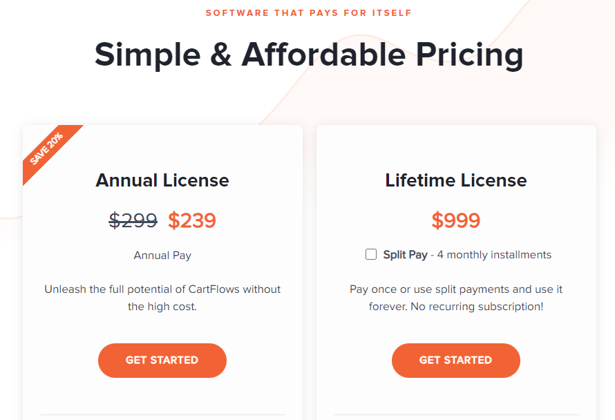 WordPress sales funnel plugin pricing