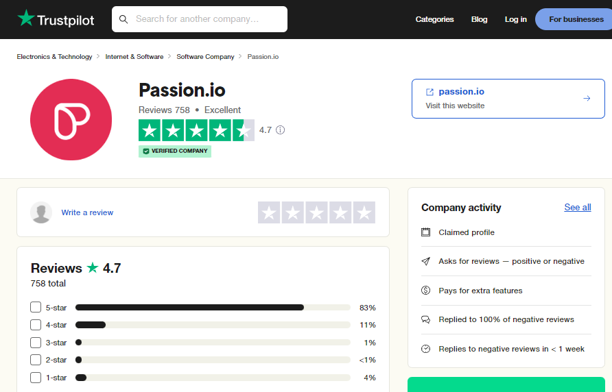 Passion.io reviews