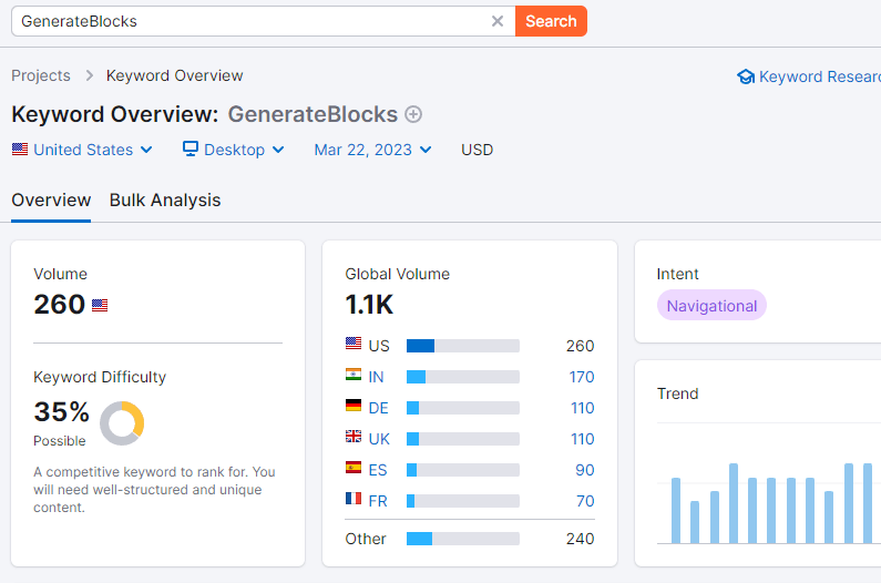 GenerateBlocks Review