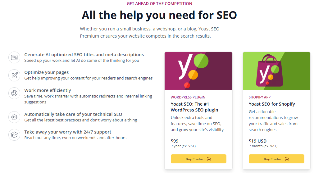 Yoast SEO features