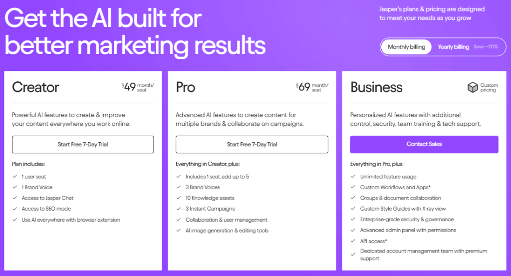 Jasper ai Free Trial 2025 | Get Your 7-Days Free Access With Unlimited Words Credit 21 Jasper ai pricing