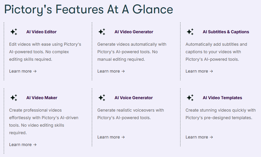 Pictory AI free trial