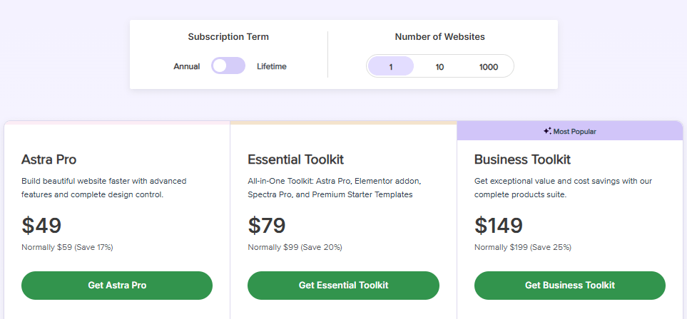 Top 15+ Best WordPress Astra Theme Examples & Blogs in 2025 19 astra theme examples