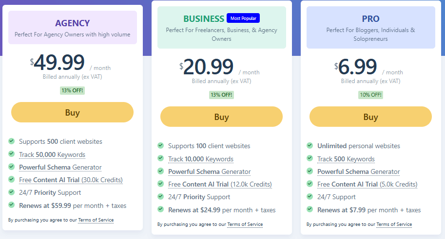 Rank Math Lifetime Deal 2025: Is There Any LTD Option? 9 Rank Math Pricing