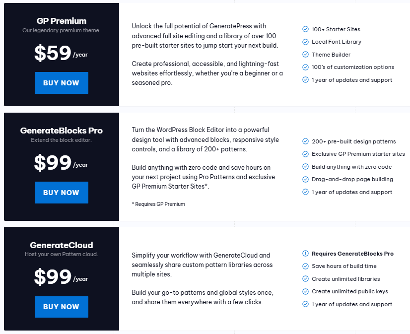 GeneratePress vs Kadence (2025) | Battle For No #1 Theme 55 Kadence vs generatepress