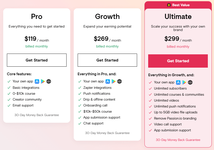 Passion.io pricing plans