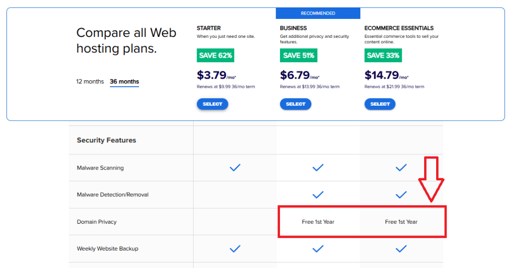 bluehost domain privacy protection
