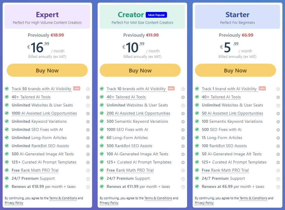 Rank Math lifetime deal